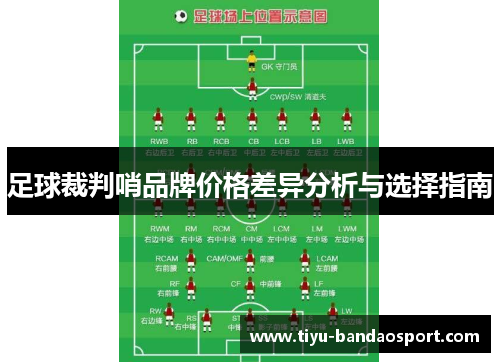 足球裁判哨品牌价格差异分析与选择指南