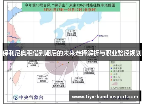 保利尼奥租借到期后的未来选择解析与职业路径规划