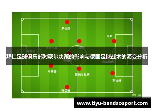 拜仁足球俱乐部对戴尔决策的影响与德国足球战术的演变分析