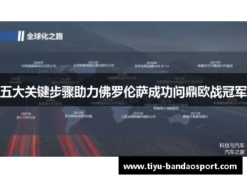 五大关键步骤助力佛罗伦萨成功问鼎欧战冠军