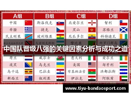 中国队晋级八强的关键因素分析与成功之道