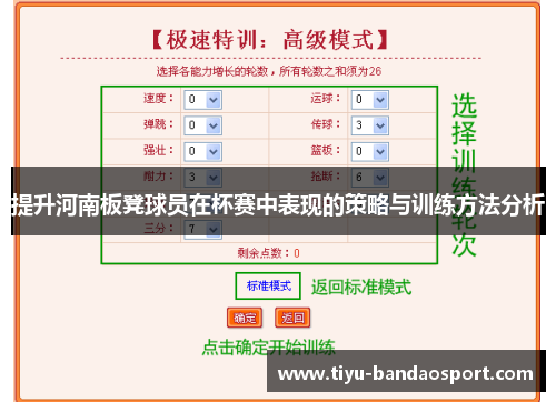 提升河南板凳球员在杯赛中表现的策略与训练方法分析