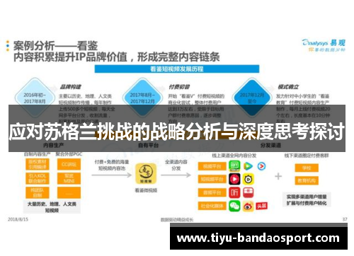 应对苏格兰挑战的战略分析与深度思考探讨
