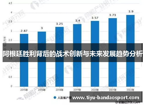阿根廷胜利背后的战术创新与未来发展趋势分析