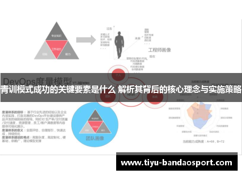 青训模式成功的关键要素是什么 解析其背后的核心理念与实施策略