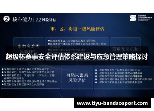 超级杯赛事安全评估体系建设与应急管理策略探讨