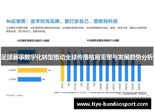 足球赛事数字化转型推动全球传播格局重塑与发展趋势分析 足球赛事数字化转型推动全球传播格局重塑与发展趋势分析