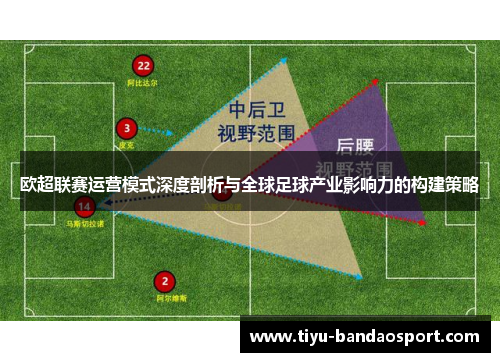 欧超联赛运营模式深度剖析与全球足球产业影响力的构建策略