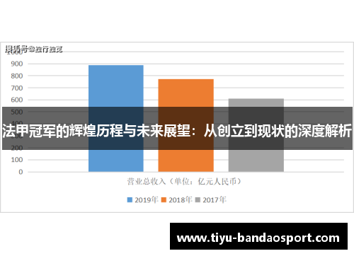 法甲冠军的辉煌历程与未来展望:从创立到现状的深度解析 法甲冠军的辉煌历程与未来展望:从创立到现状的深度解析