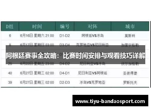 阿根廷赛事全攻略：比赛时间安排与观看技巧详解