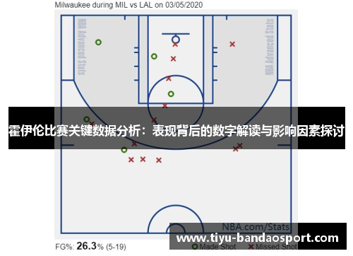 霍伊伦比赛关键数据分析：表现背后的数字解读与影响因素探讨