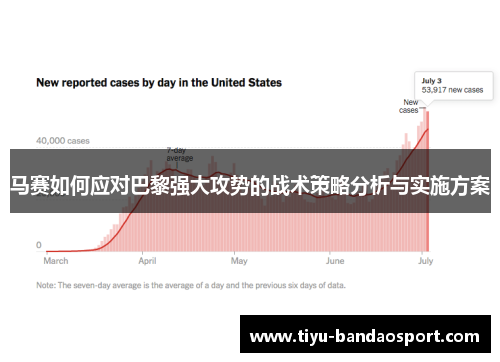 马赛如何应对巴黎强大攻势的战术策略分析与实施方案
